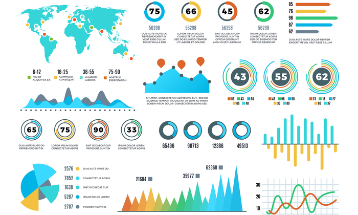 PowerBI